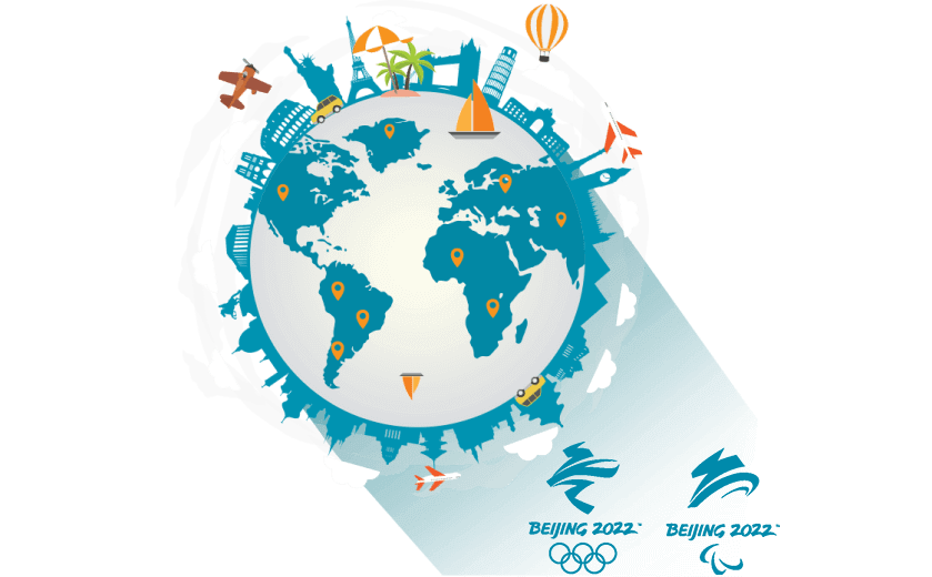 在荷属安的列斯群岛连接到中国的代理 - 通行中国